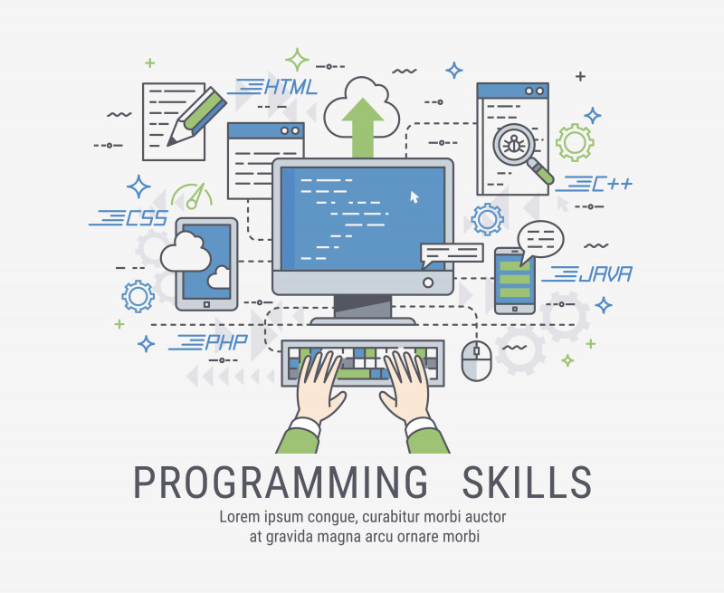 Programming Skill
